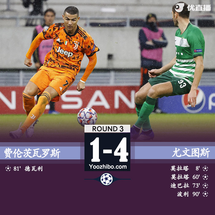 <a href=/zuqiupindao/juventus/ target=_blank class=infotextkey>尤文图斯</a>4-1费伦茨瓦罗斯