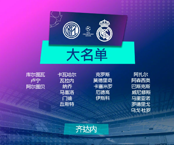 皇家马德里vs<a href=/zuqiupindao/intermilan/ target=_blank class=infotextkey>国际米兰</a>大名单出炉