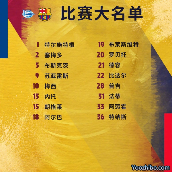 <a href=/zuqiupindao/barcelona/ target=_blank class=infotextkey>巴萨</a>收官战vs阿拉维斯大名单