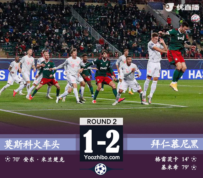 <a href=/zuqiupindao/bayern/ target=_blank class=infotextkey>拜仁</a>慕尼黑2-1莫斯科火车头