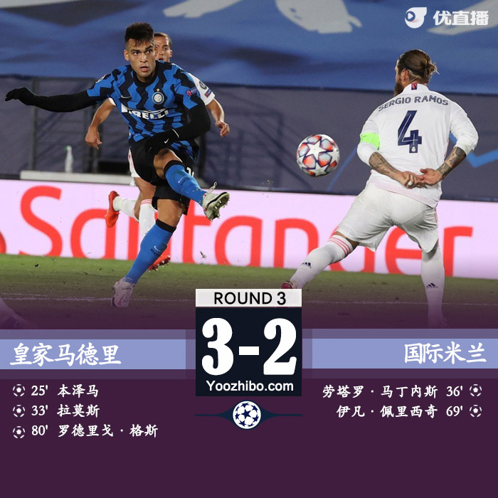 <a href=/zuqiupindao/realmadrid/ target=_blank class=infotextkey>皇马</a>3-2国米
