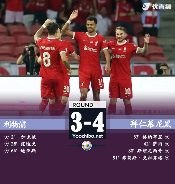 <a href=/zuqiupindao/liverpool/ target=_blank class=infotextkey>利物浦</a>vs<a href=/zuqiupindao/bayern/ target=_blank class=infotextkey>拜仁</a>慕尼黑