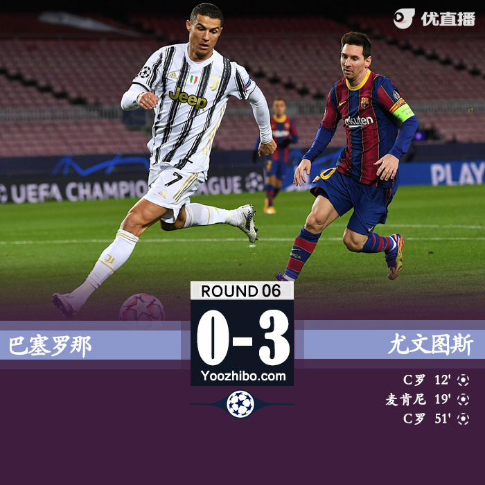 <a href=/zuqiupindao/juventus/ target=_blank class=infotextkey>尤文图斯</a>3-0巴塞罗那