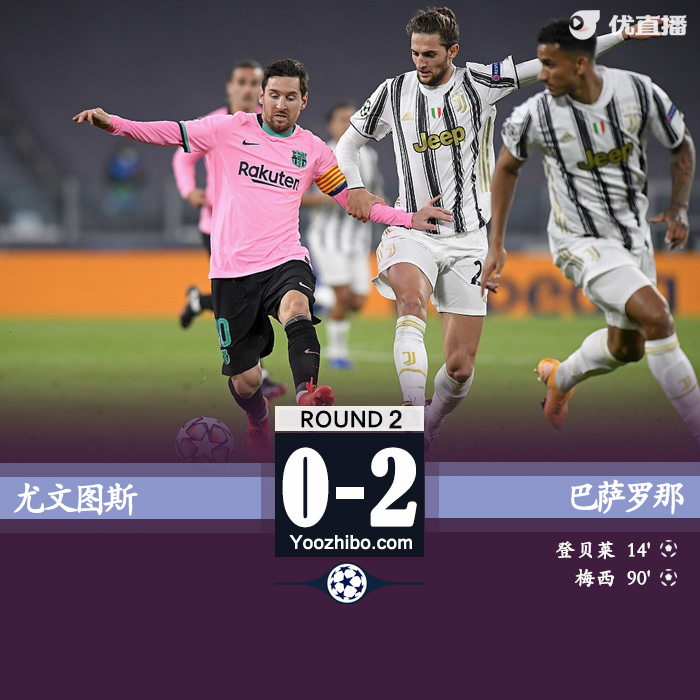 <a href=/zuqiupindao/barcelona/ target=_blank class=infotextkey>巴萨</a>2-0客胜尤文